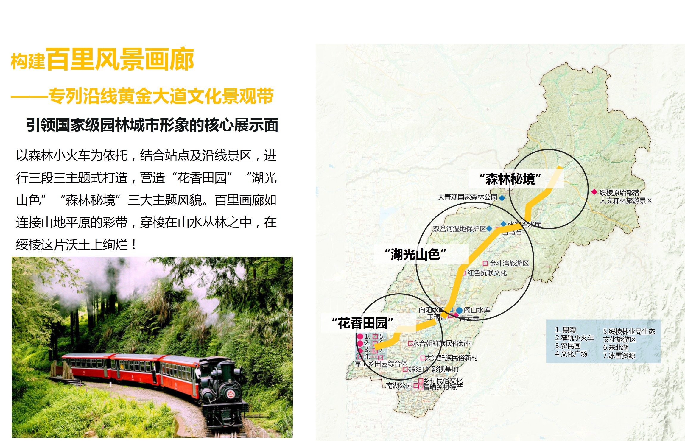 黑龙江省绥棱县全域旅游发展总体规划及近三年行动计划