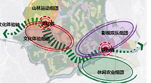 浔龙河生态艺术小镇旅游策划及运营策略