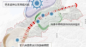 当雄县全域旅游发展总体规划