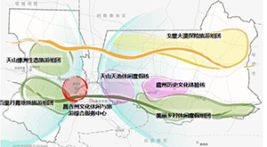 新疆昌吉州全域旅游发展规划及近三年行动计划