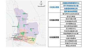 新疆伊犁州奎屯市旅游发展总体规划