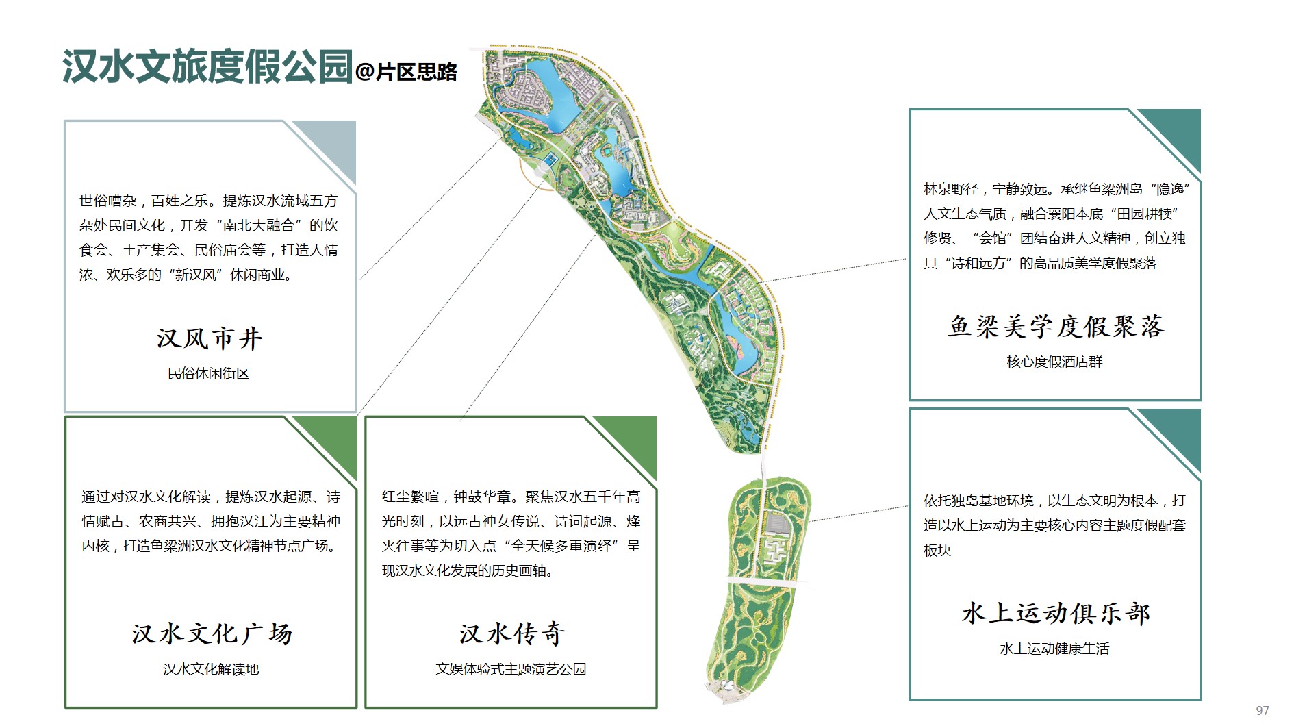 襄阳市鱼梁洲全域旅游发展总体规划暨生态旅游度假区专项规划