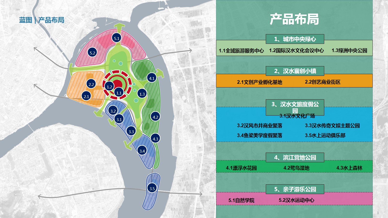 襄阳市鱼梁洲全域旅游发展总体规划暨生态旅游度假区专项规划