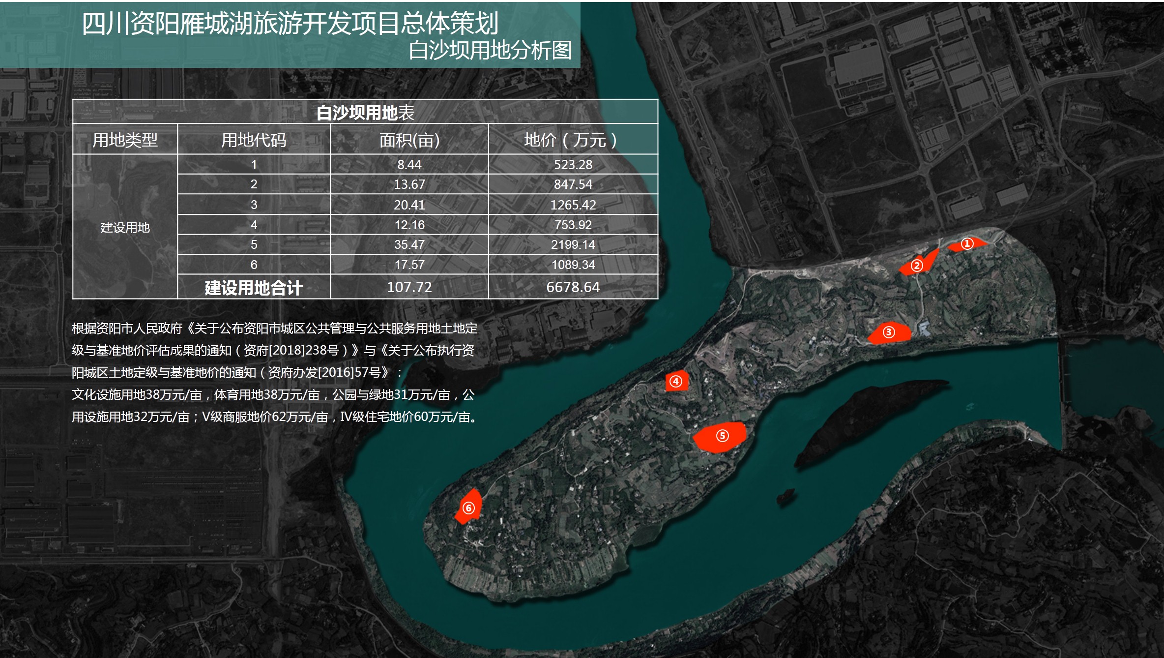 四川资阳雁城湖旅游开发项目总体策划