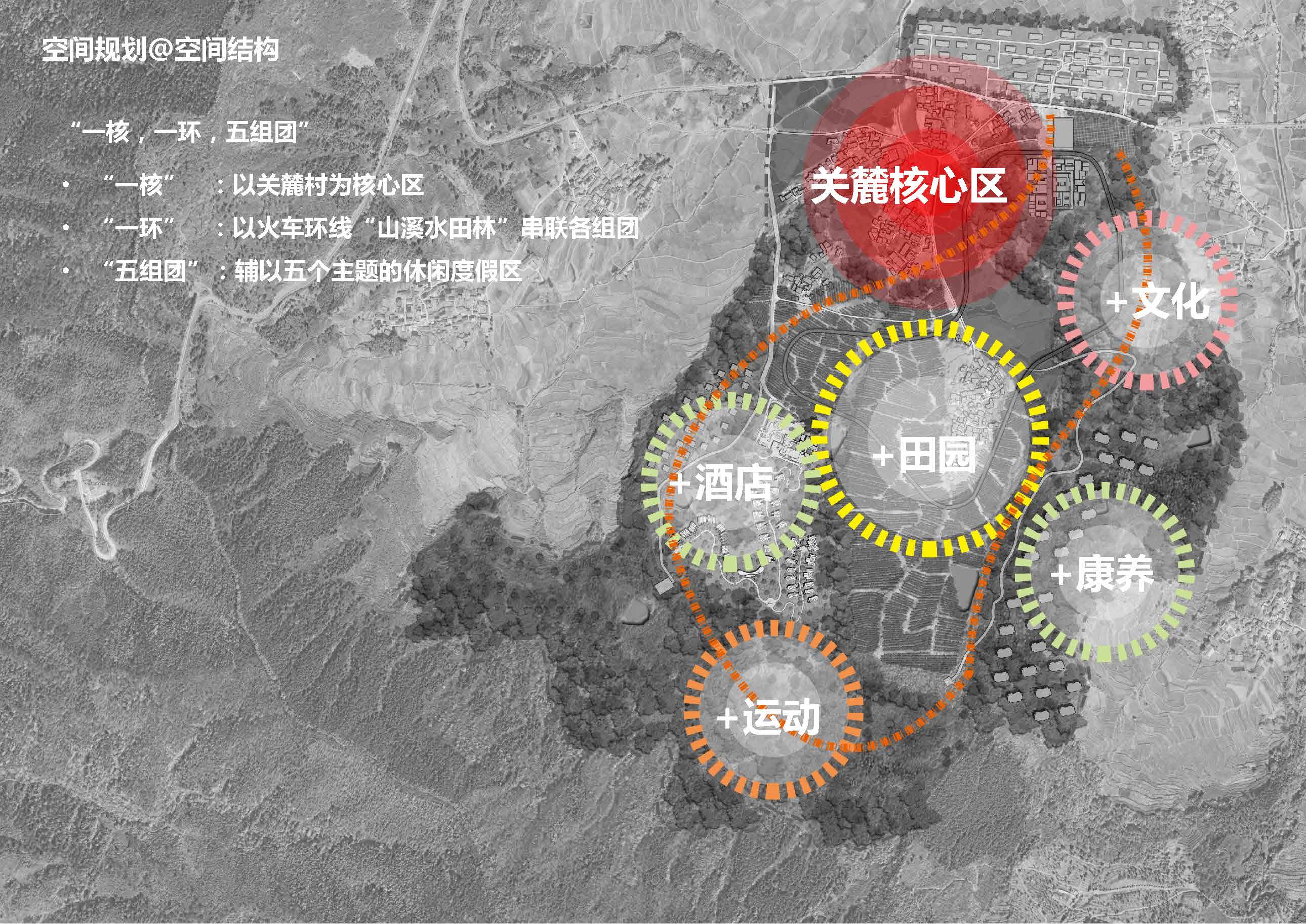 黄山关麓国际旅游度假区概念性规划