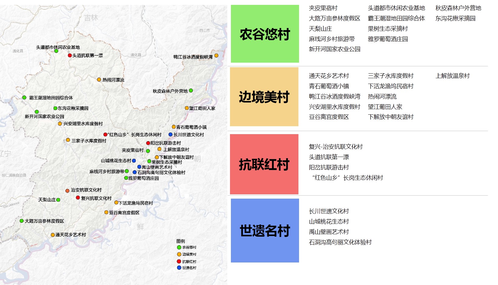 集安市全域旅游推进三年发展策划及行动实施方案