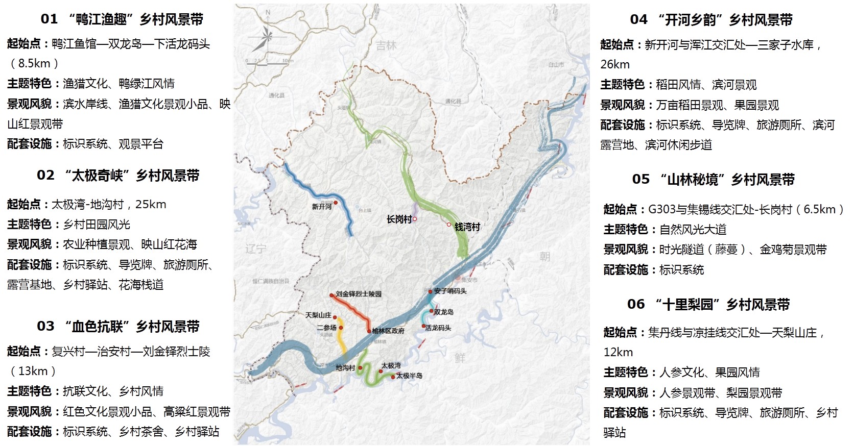 集安市全域旅游推进三年发展策划及行动实施方案