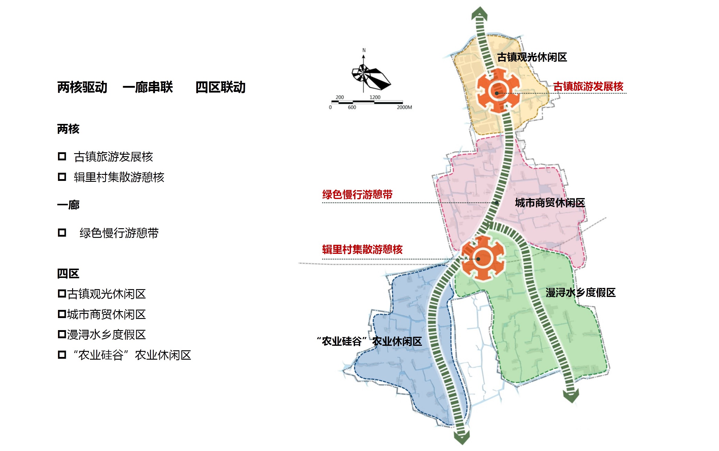 南浔古镇旅游度假区方案策划及总体规划项目