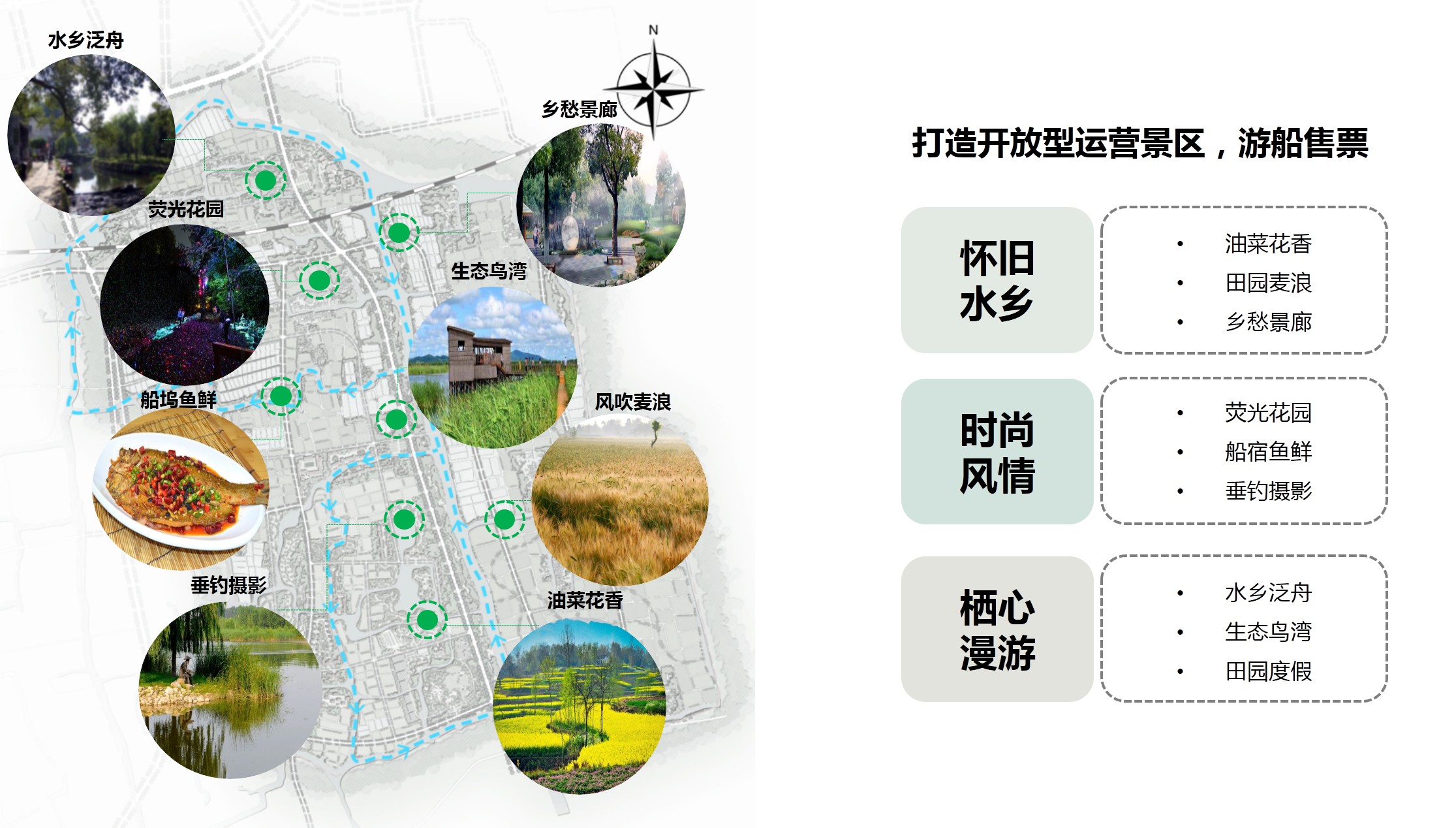 南浔古镇旅游度假区方案策划及总体规划项目