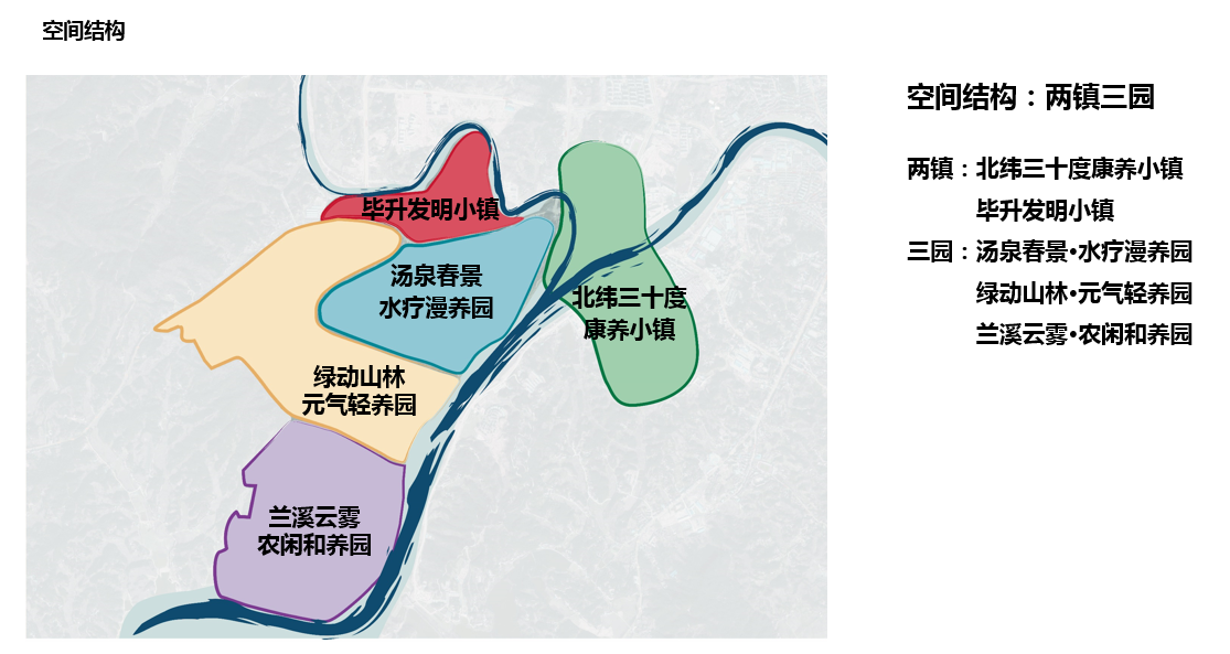 湖北英山县香炉山旅游度假区总体策划及概念性规划