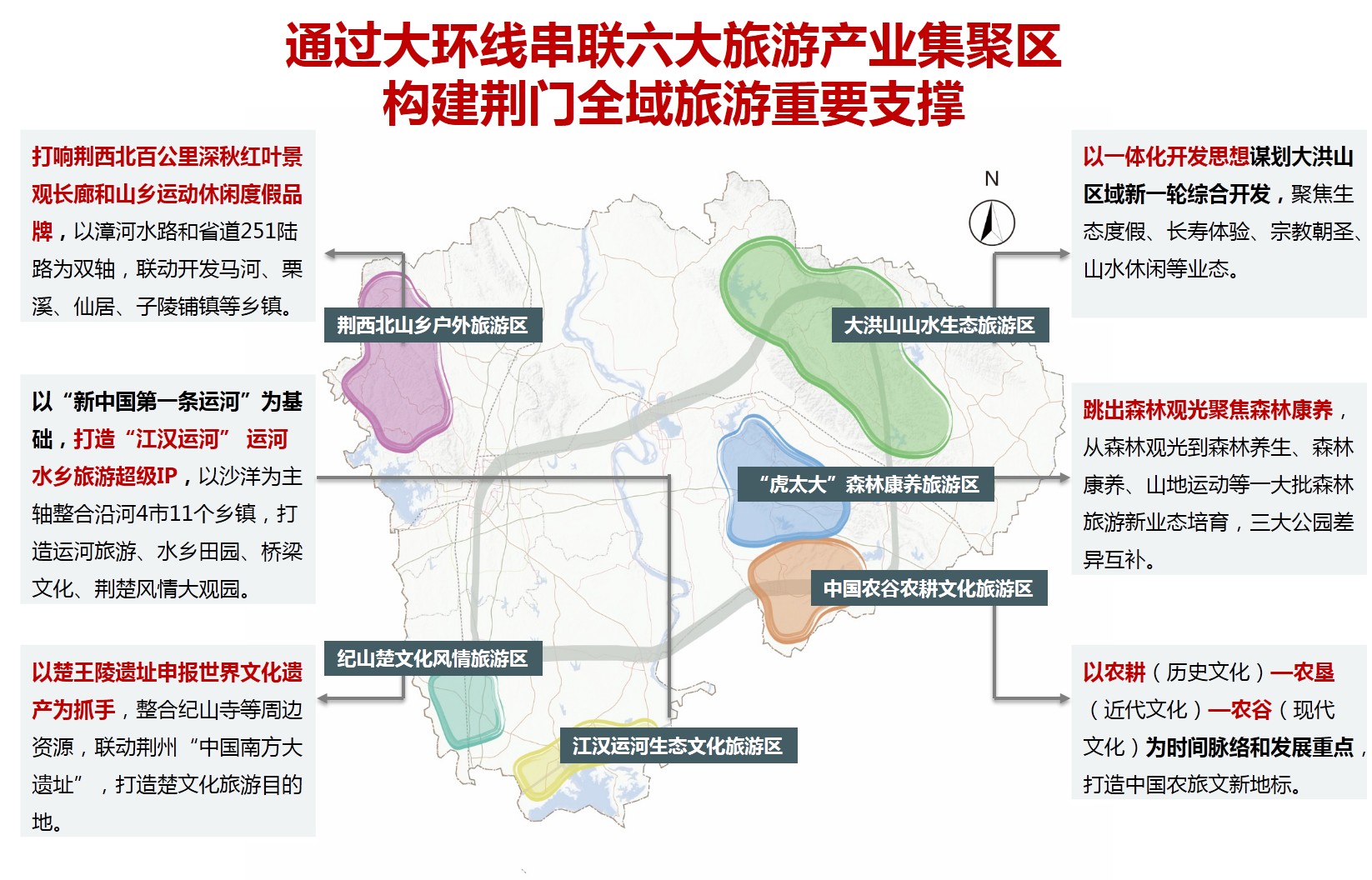 荆门市全域旅游发展总体规划及三年行动计划