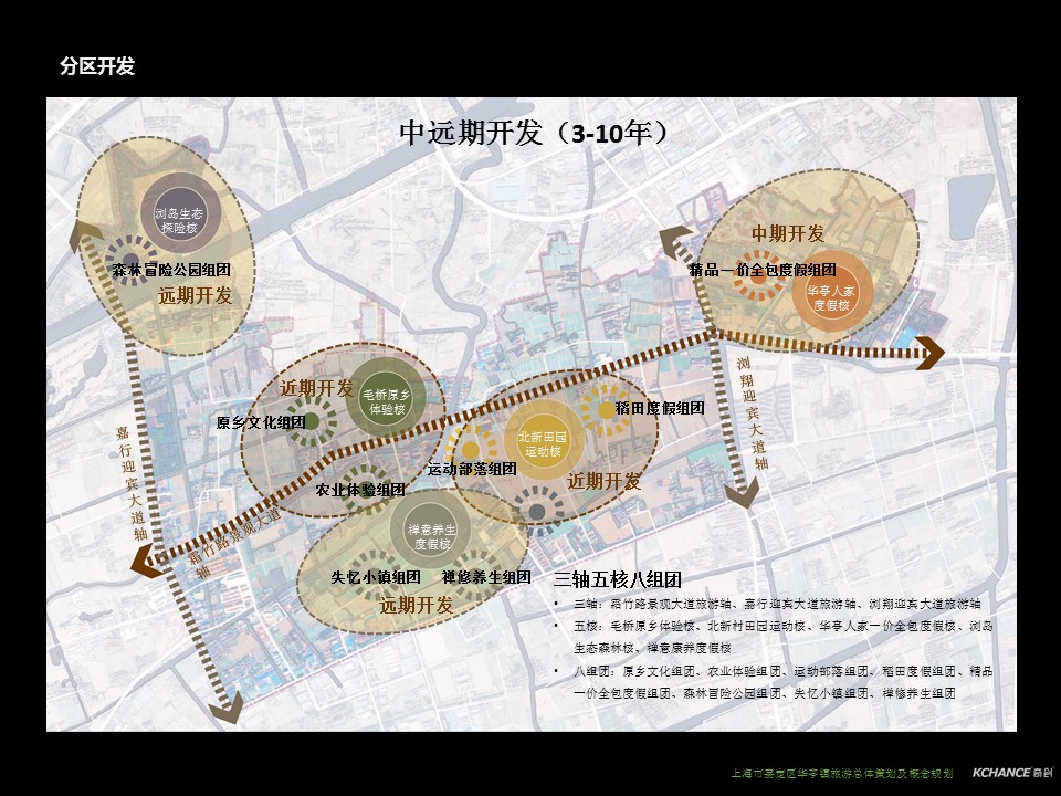 上海市嘉定区华亭镇旅游策划及概念性详细规划