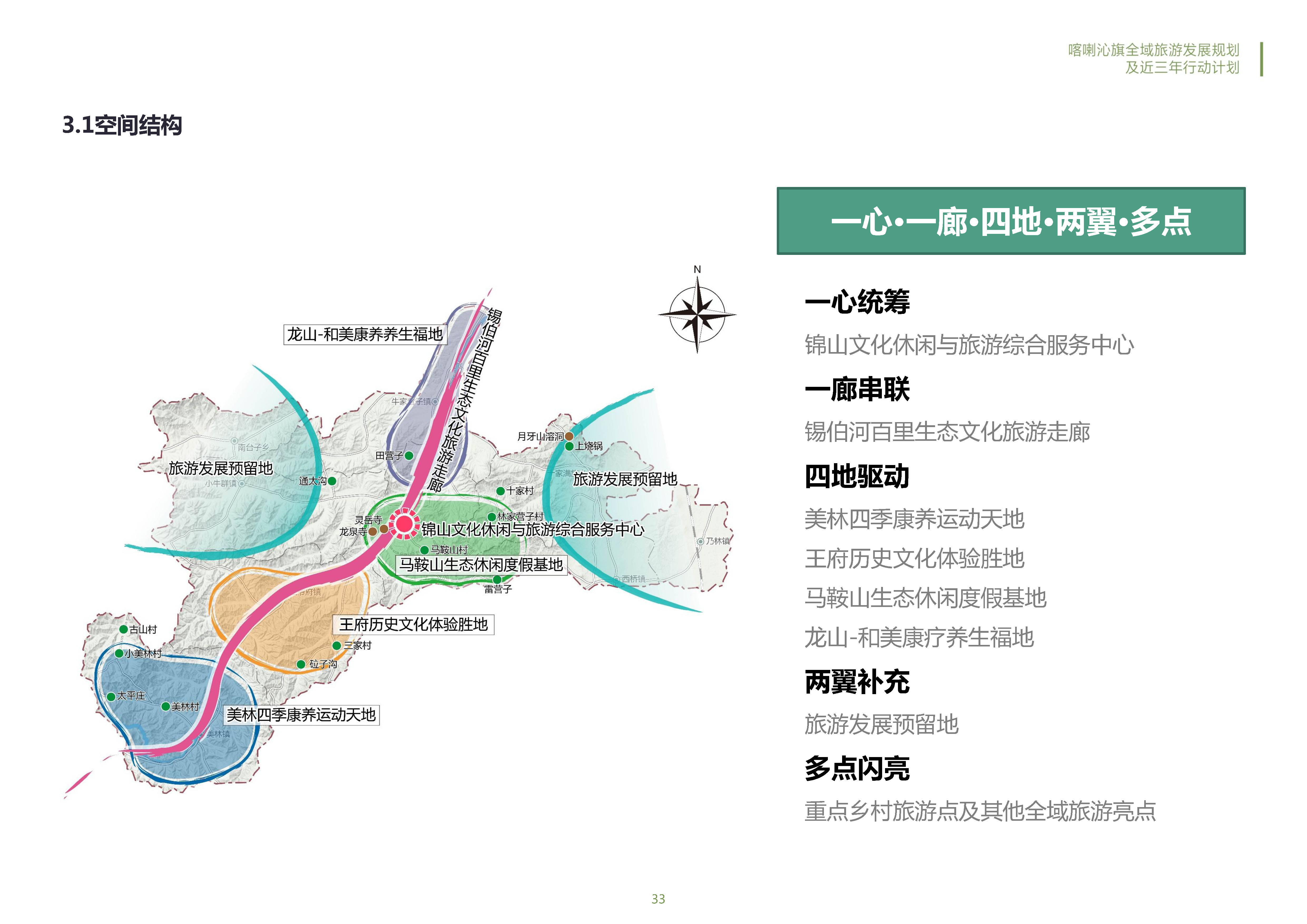 喀喇沁旗全域旅游发展规划及近三年行动计划