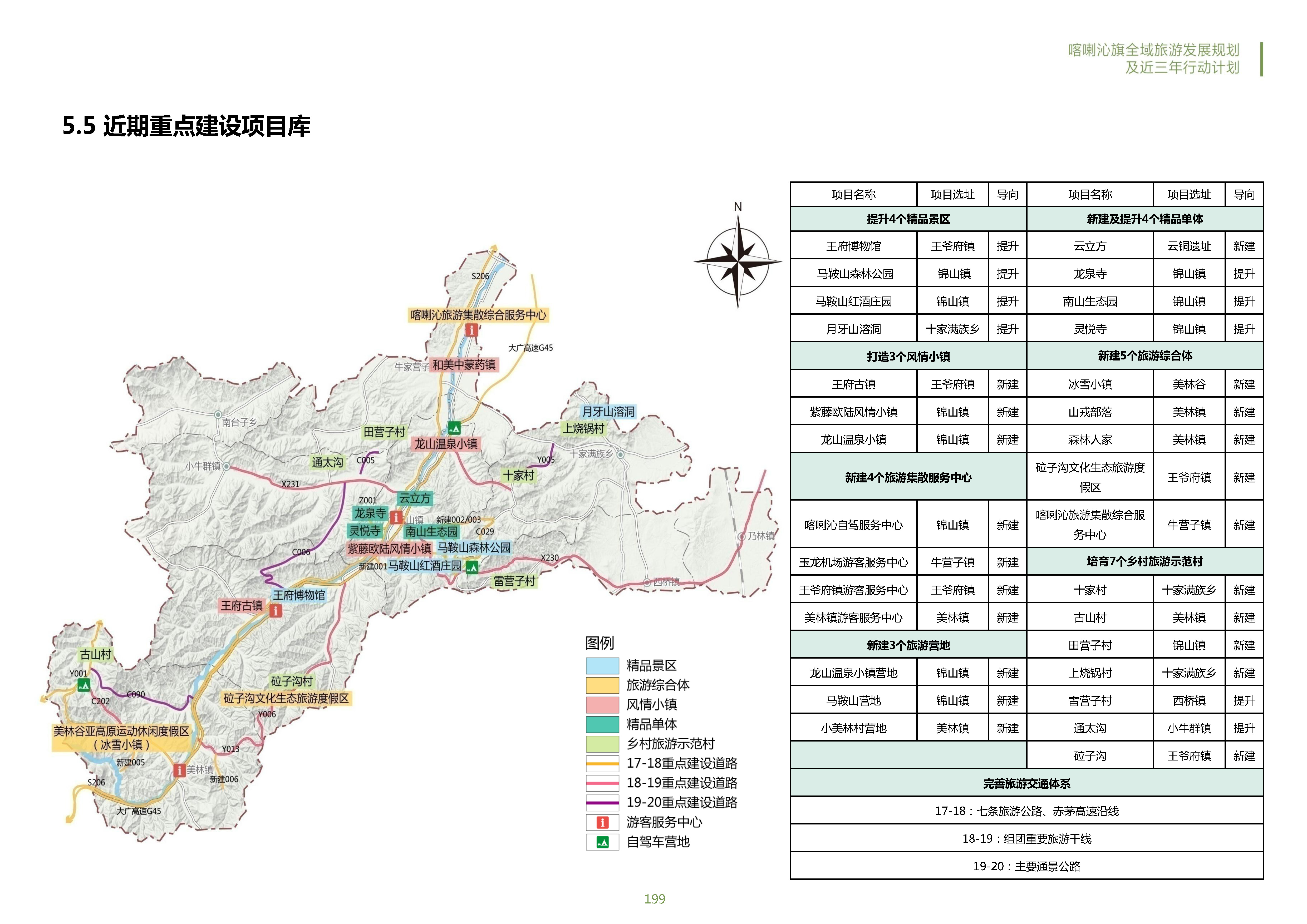 喀喇沁旗全域旅游发展规划及近三年行动计划