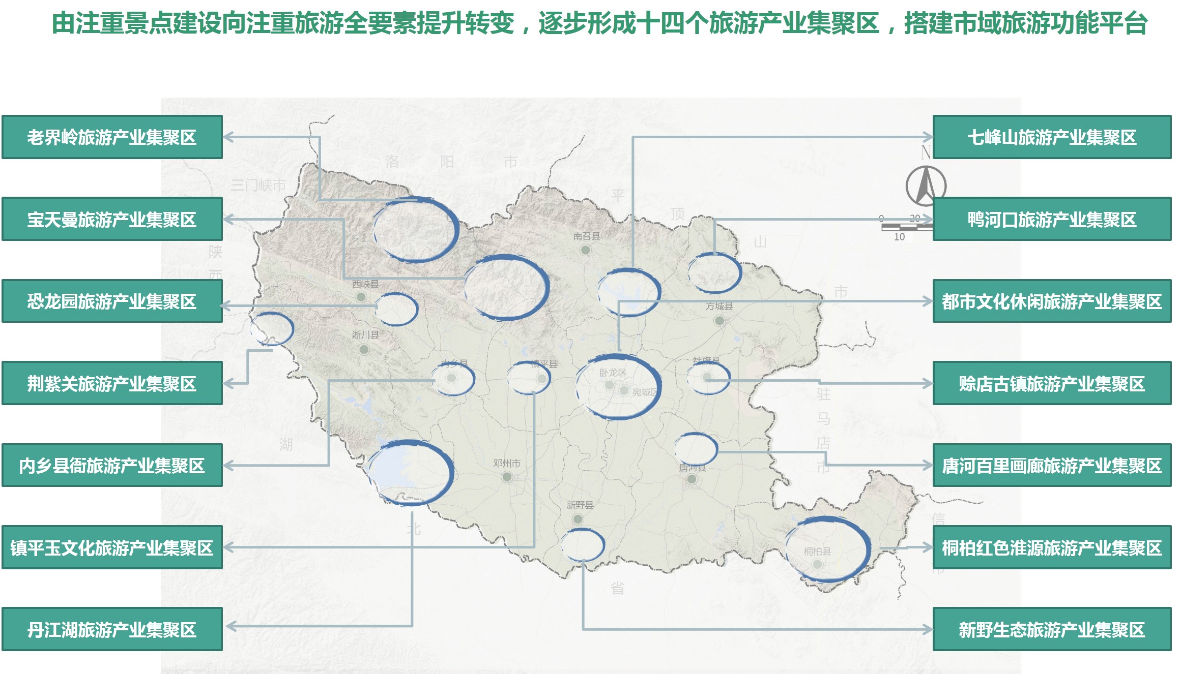 南阳市全域旅游发展总体规划及近三年行动计划