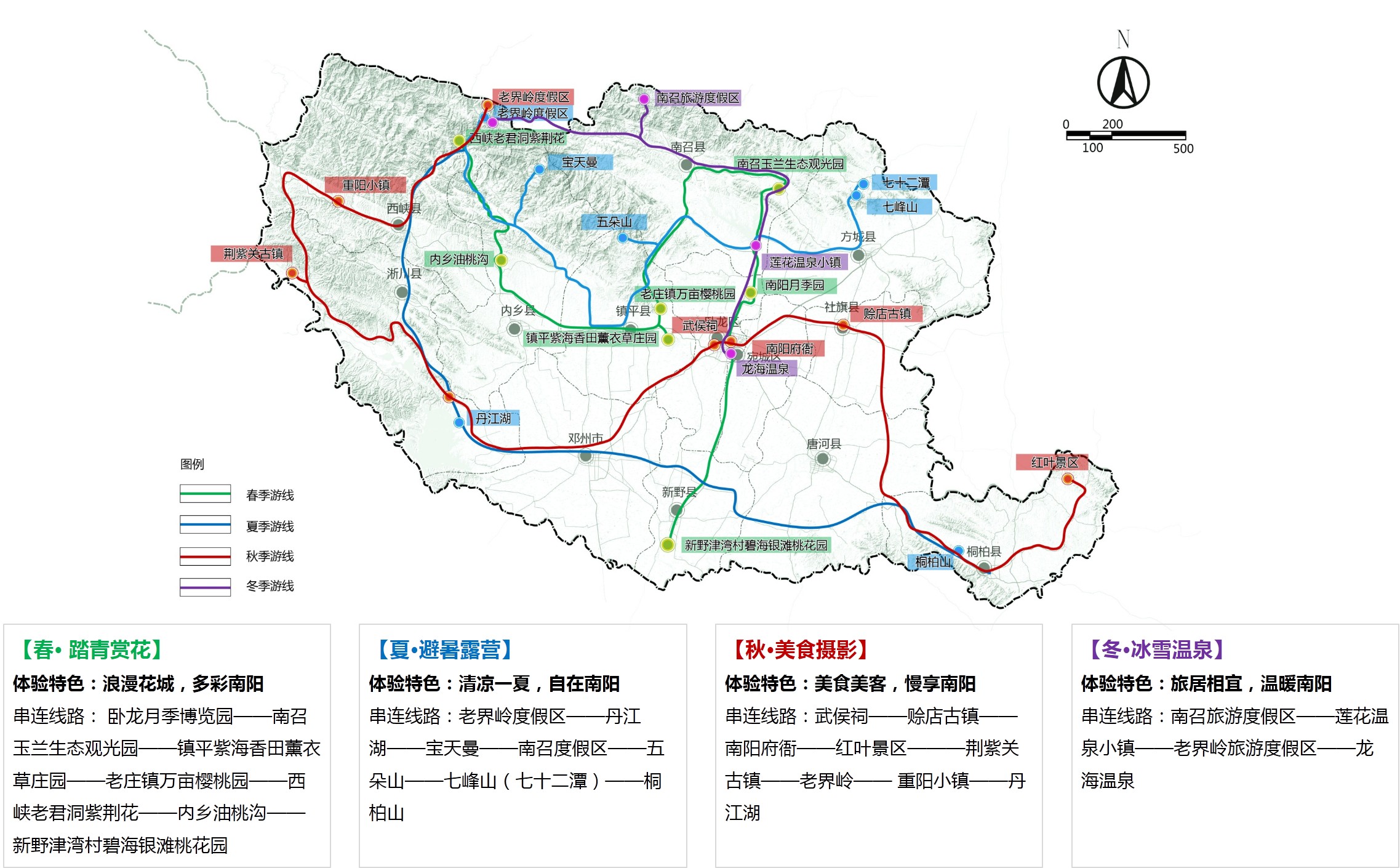 南阳市全域旅游发展总体规划及近三年行动计划