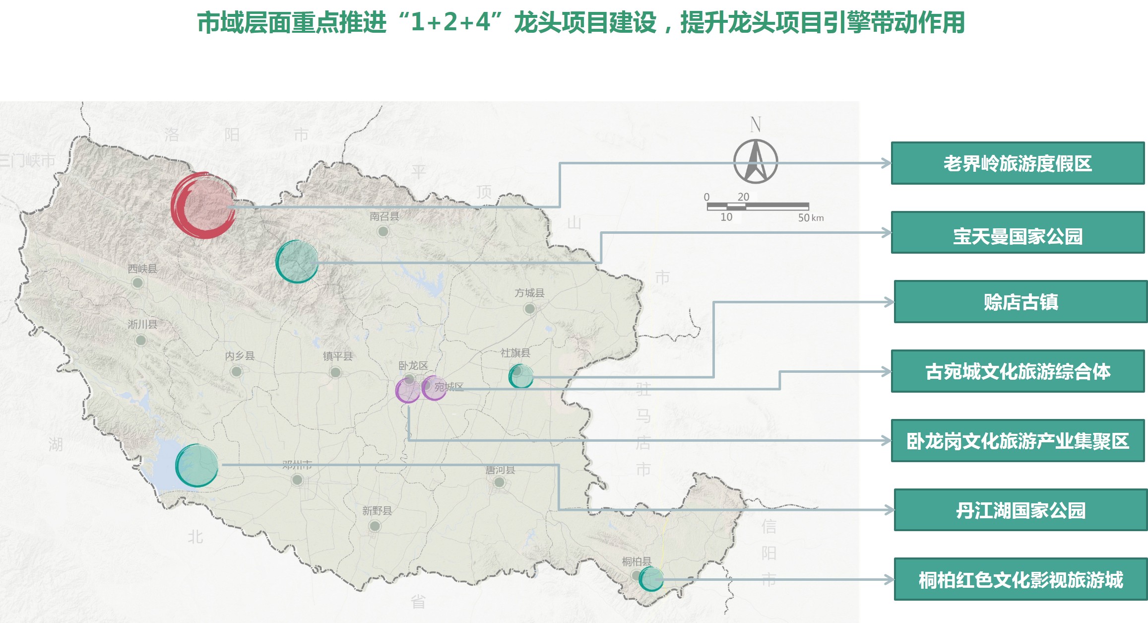 南阳市全域旅游发展总体规划及近三年行动计划