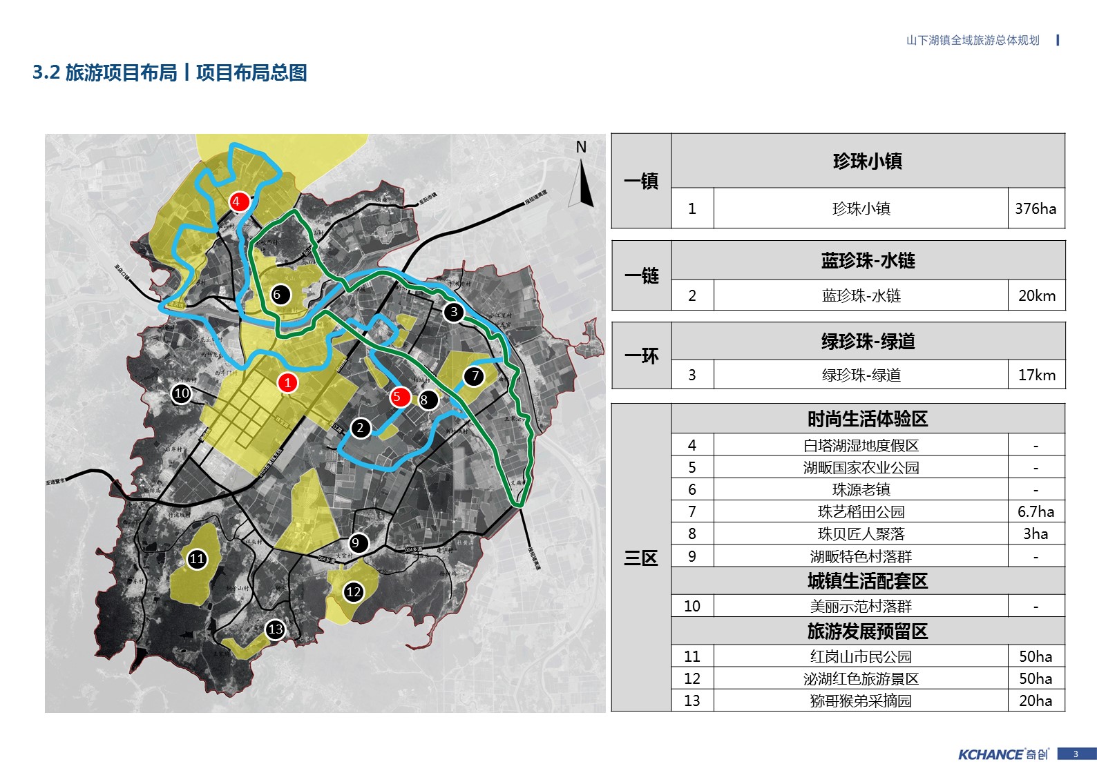 山下湖镇全域旅游总体规划