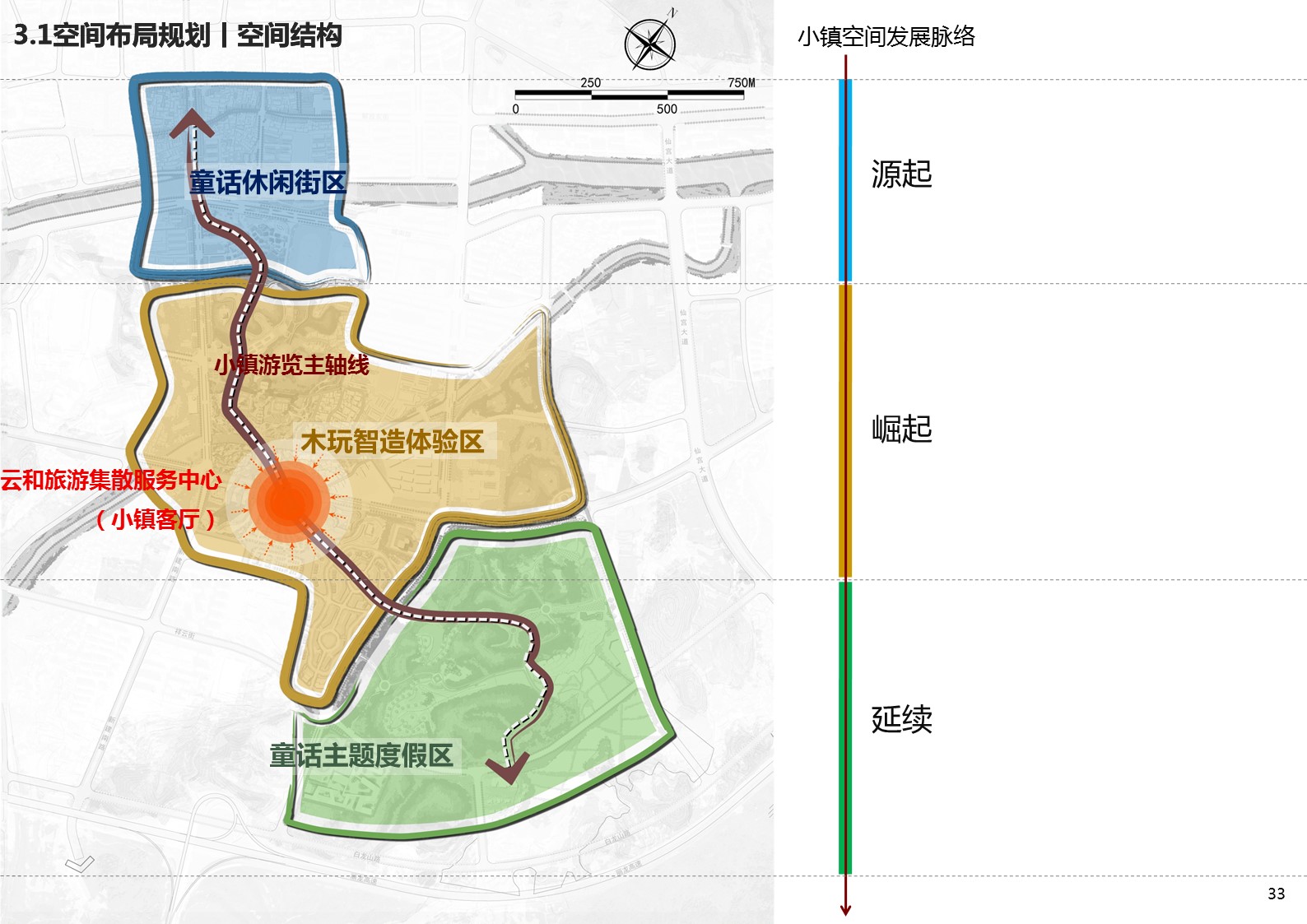 云和木玩童话小镇概念性规划