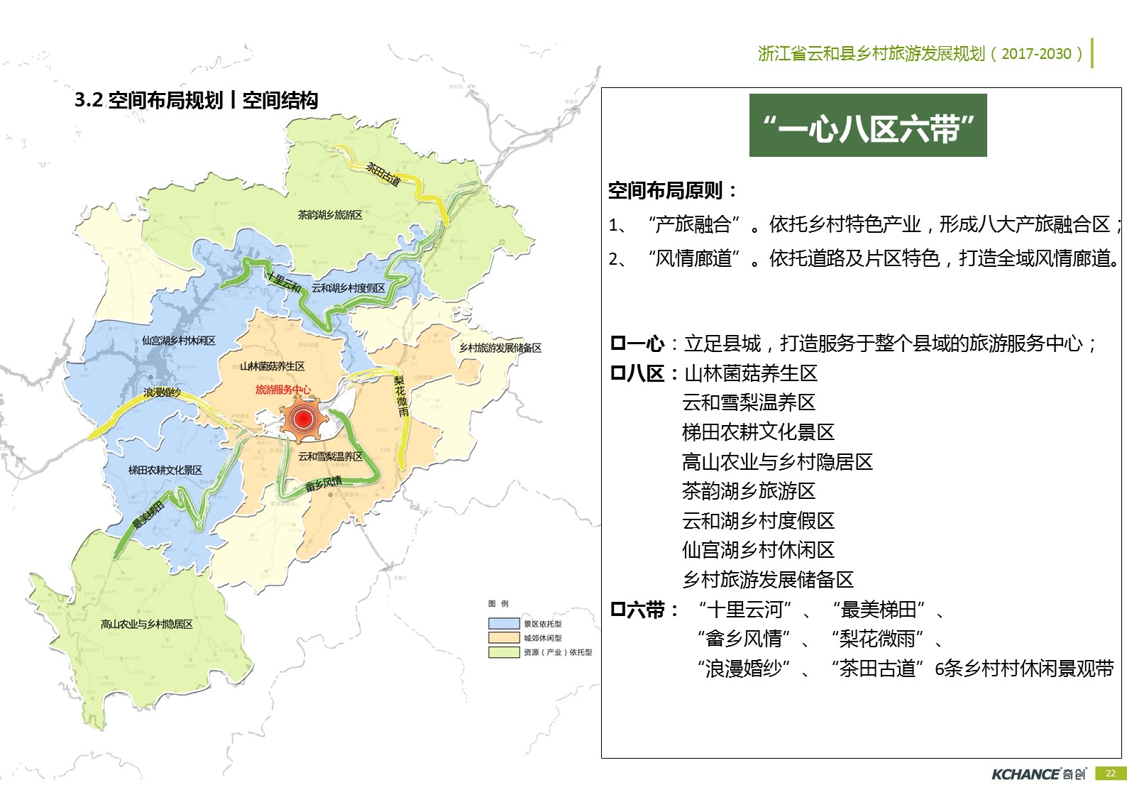 云和县乡村旅游发展规划