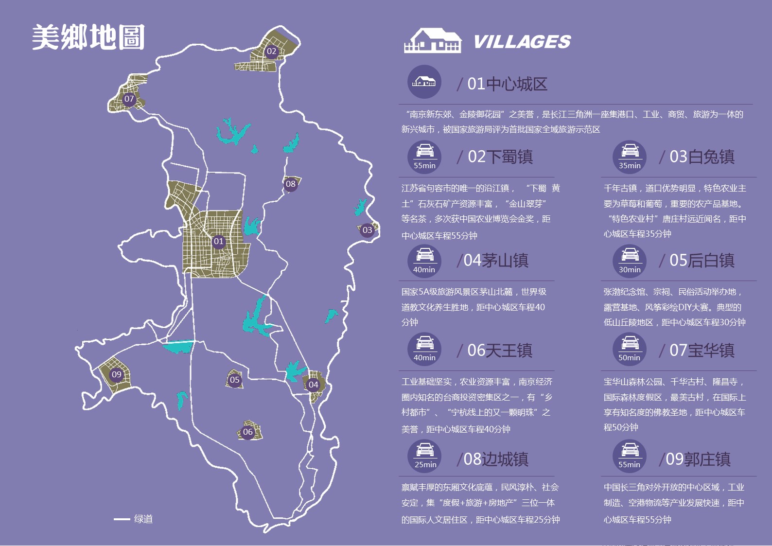 江苏句容绿道体系全域策划及总体规划