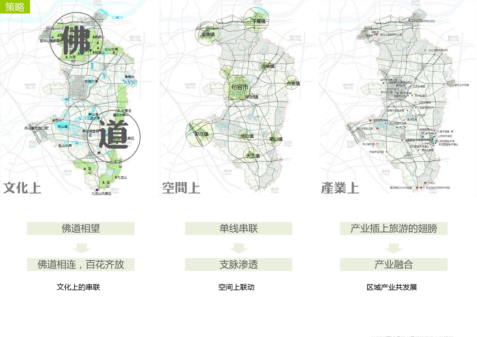 江苏句容绿道体系全域策划及总体规划