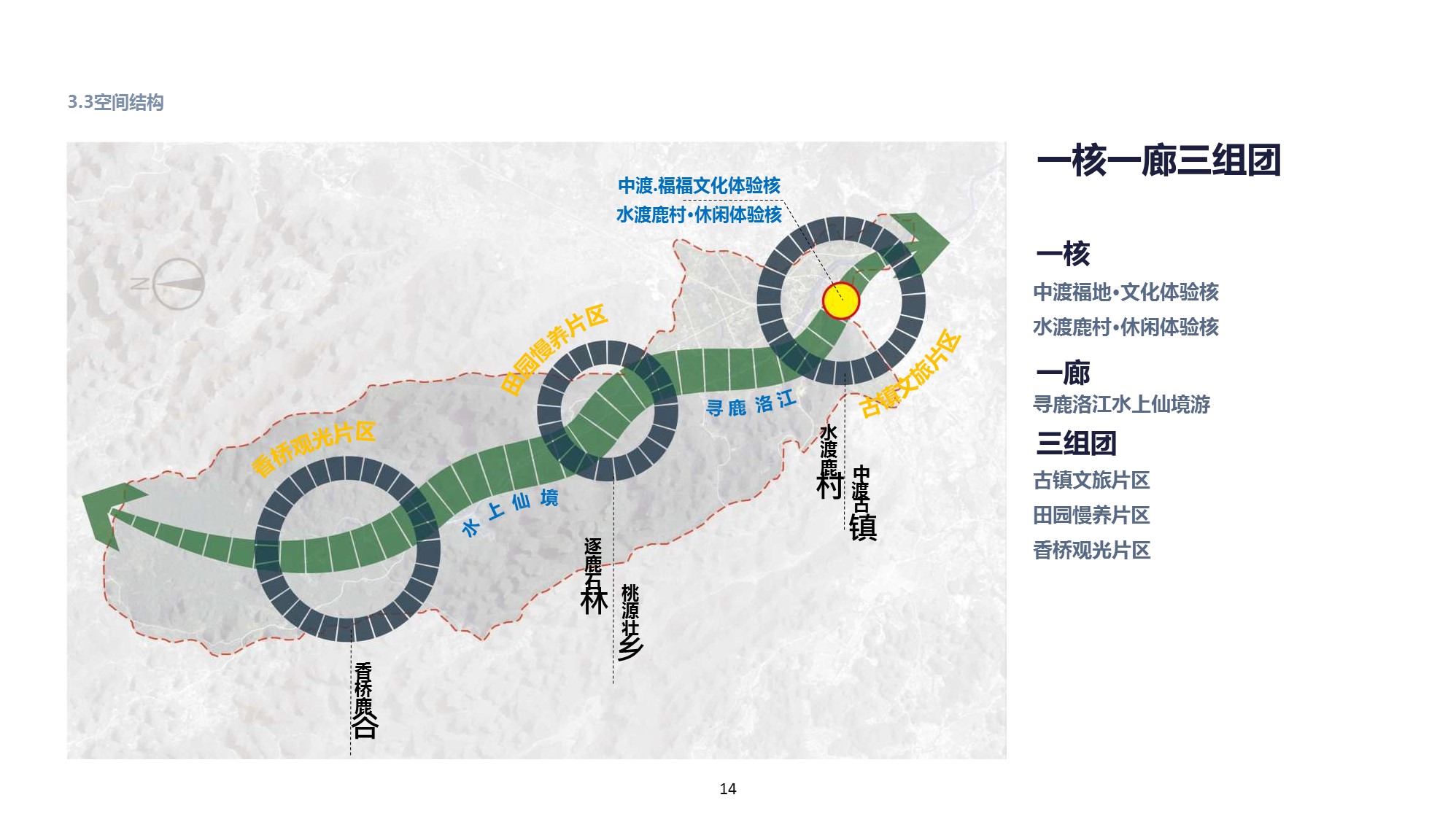 广西柳州市鹿寨县旅游资源梳理及重点产品策划咨询服务