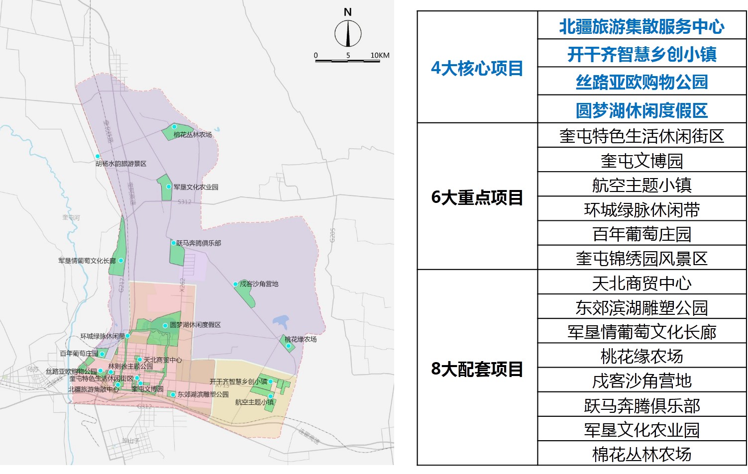 新疆伊犁州奎屯市旅游发展总体规划