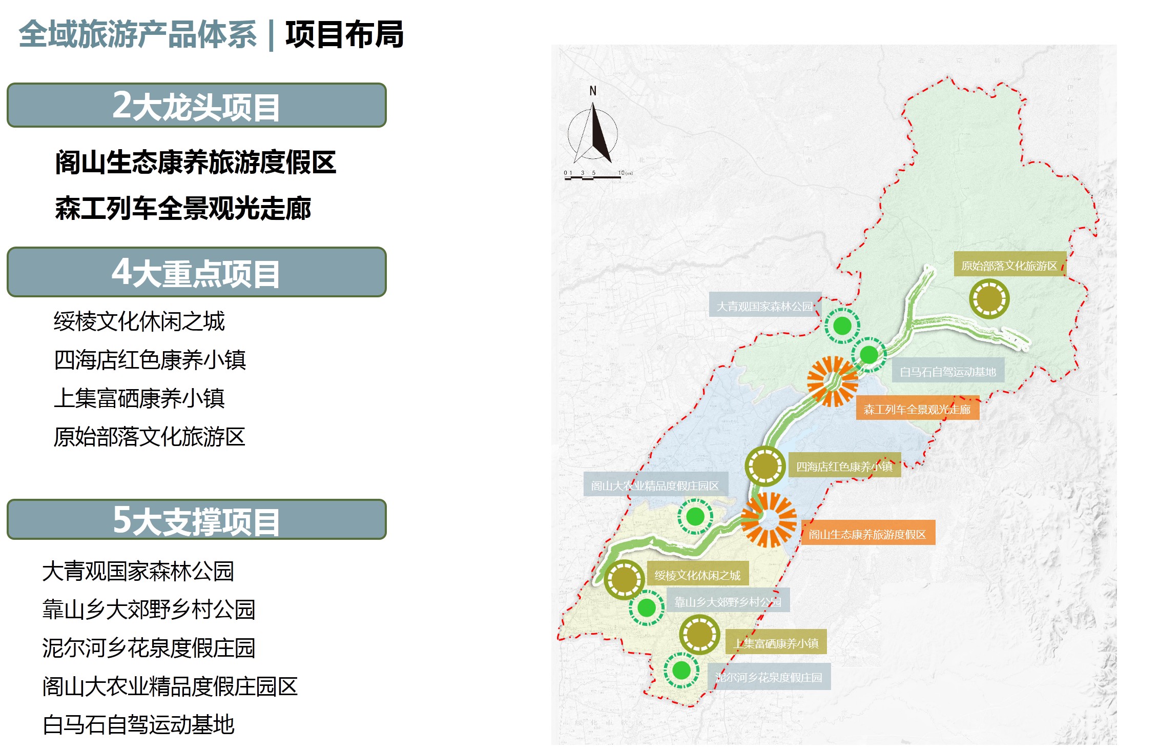 黑龙江省绥棱县全域旅游发展总体规划及近三年行动计划