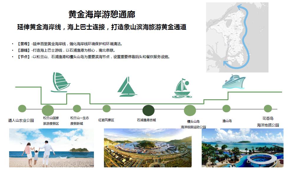 象山县全域旅游发展规划及实施行动方案
